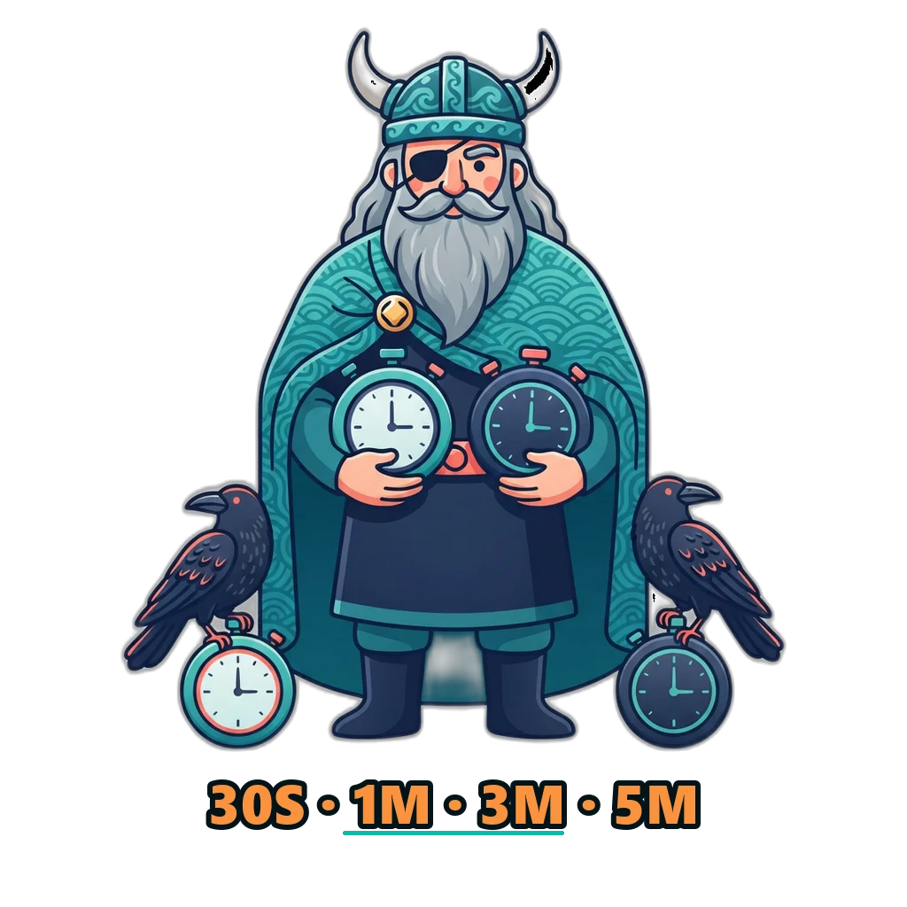 Odin mascot with ravens holding four round timers for the Sagar Club game